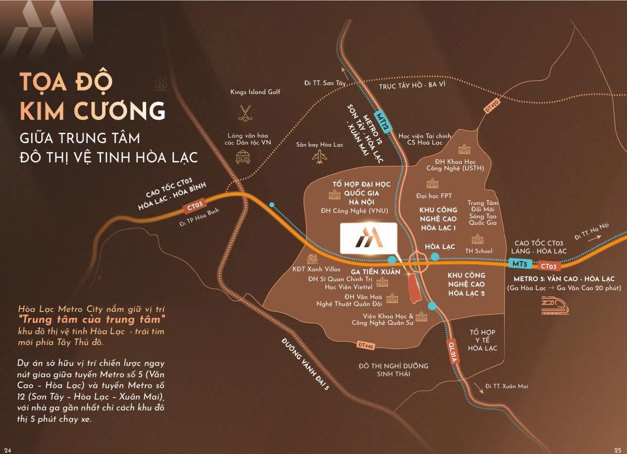 KĐT Hòa Lạc Metro City - Kita Group